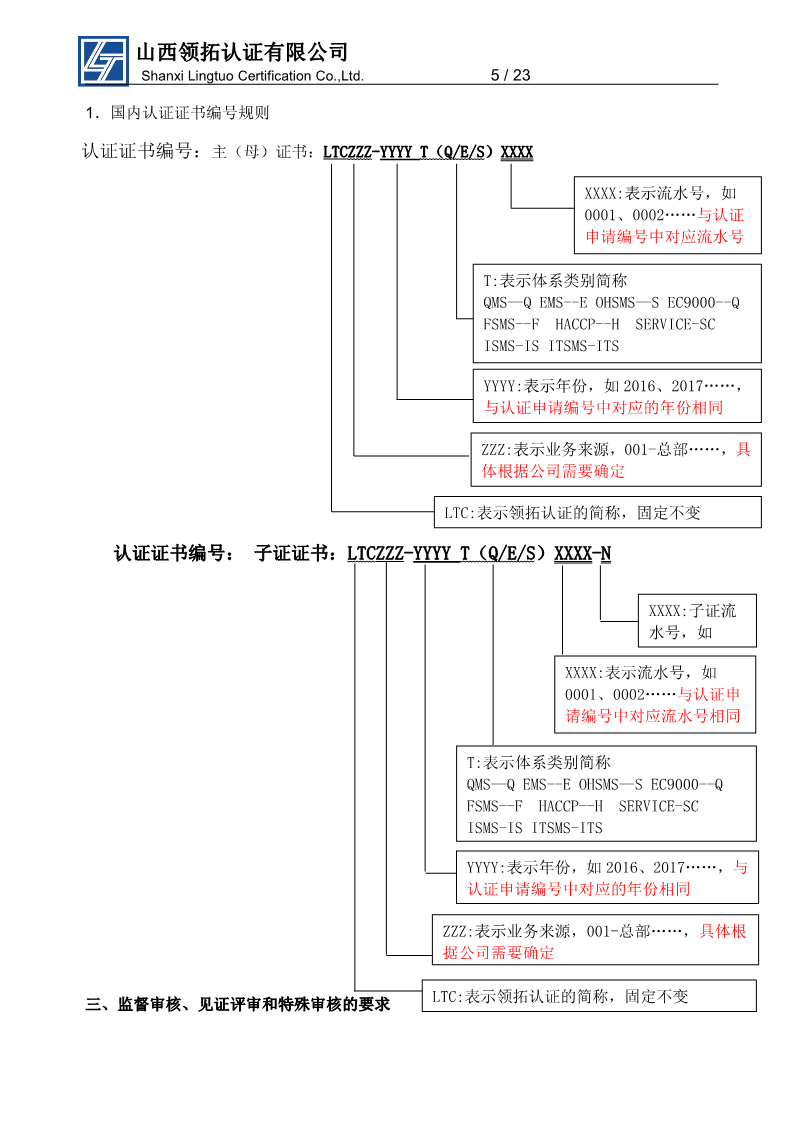 山西领拓认证获证组织须