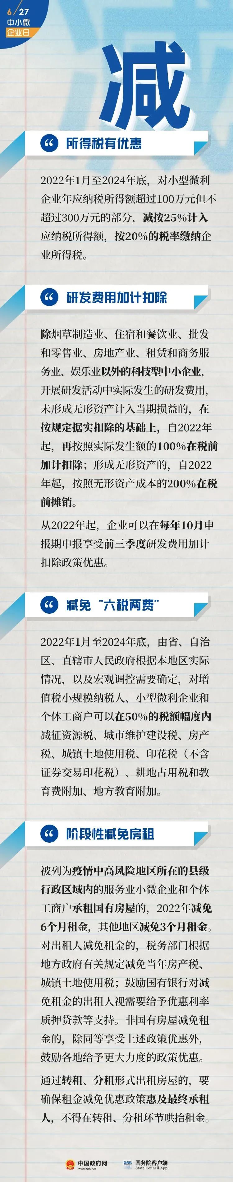 【一起来了解】@全国中小微企业，这些政策支持你→