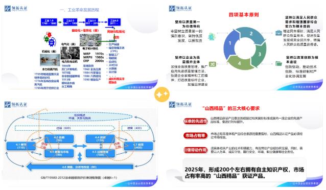 【优化质量管理 助力高质量发展】忻州市忻府区小微企业质量管理体系认证提升行动培训暨工作推进会成功举办