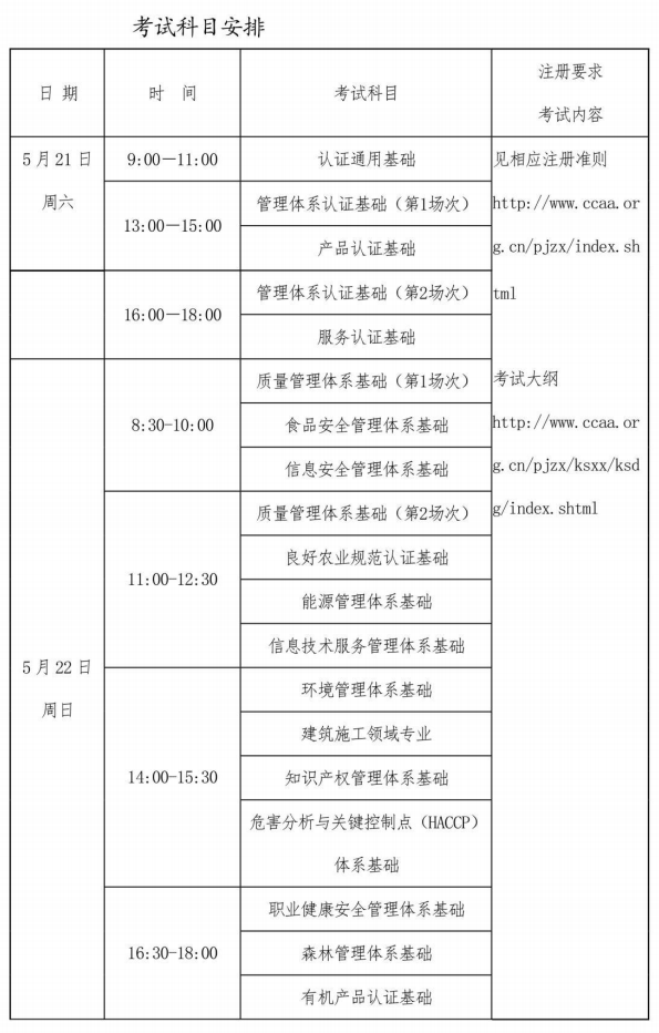 山西领拓认证审核员招聘