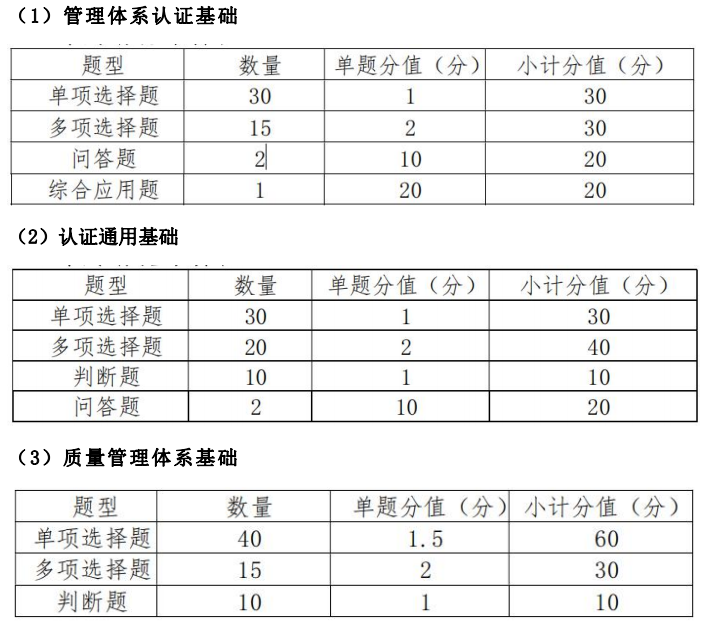 山西领拓认证审核员招聘