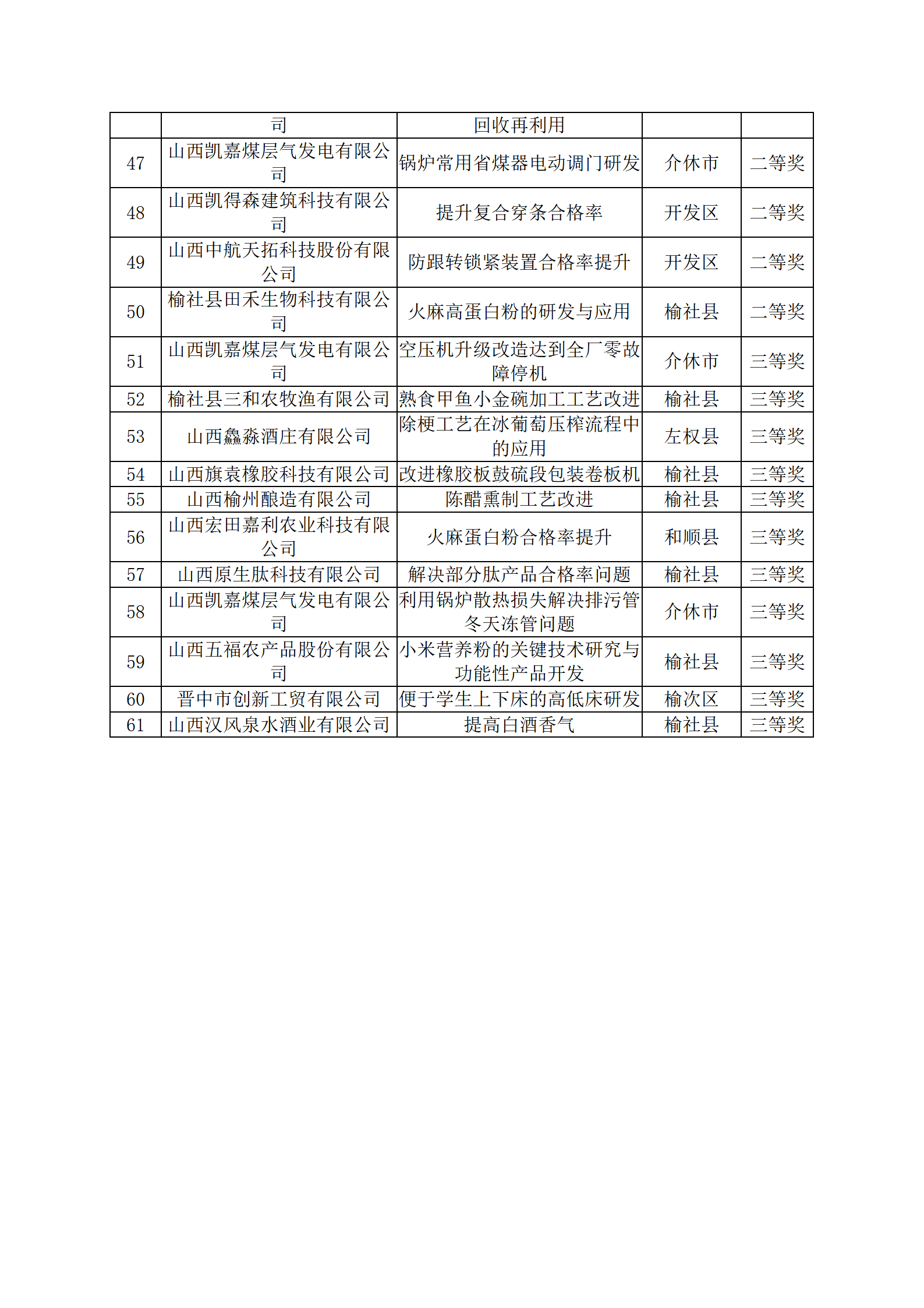 【实施质量攻关 推进质量提升】晋中市标准化和质量强市专题培训会成功举办