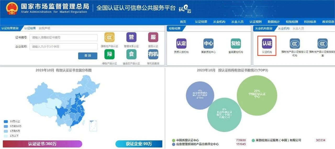 @企业速看！认证信息查询方法、步骤和路径