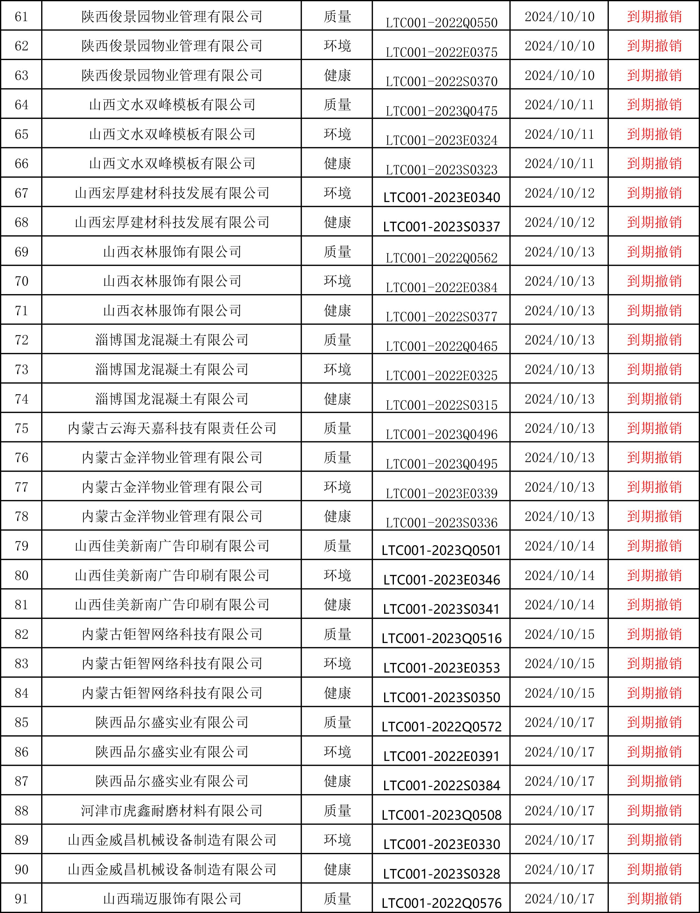 山西领拓认证办理咨询15034409001
