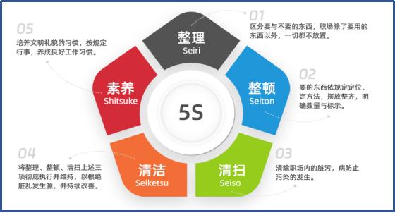 山西领拓认证咨询15034409001
